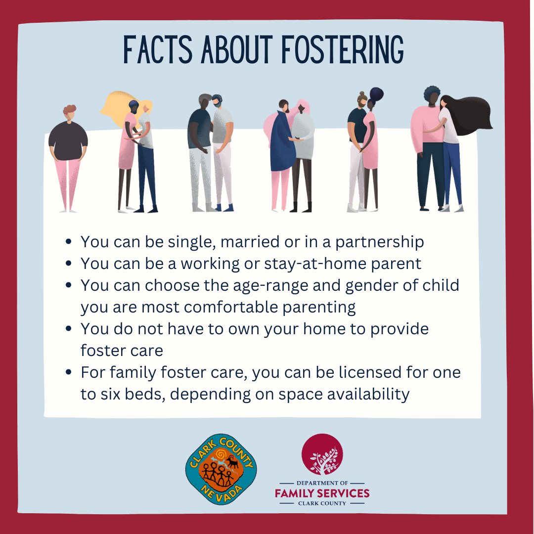 Fact about fostering